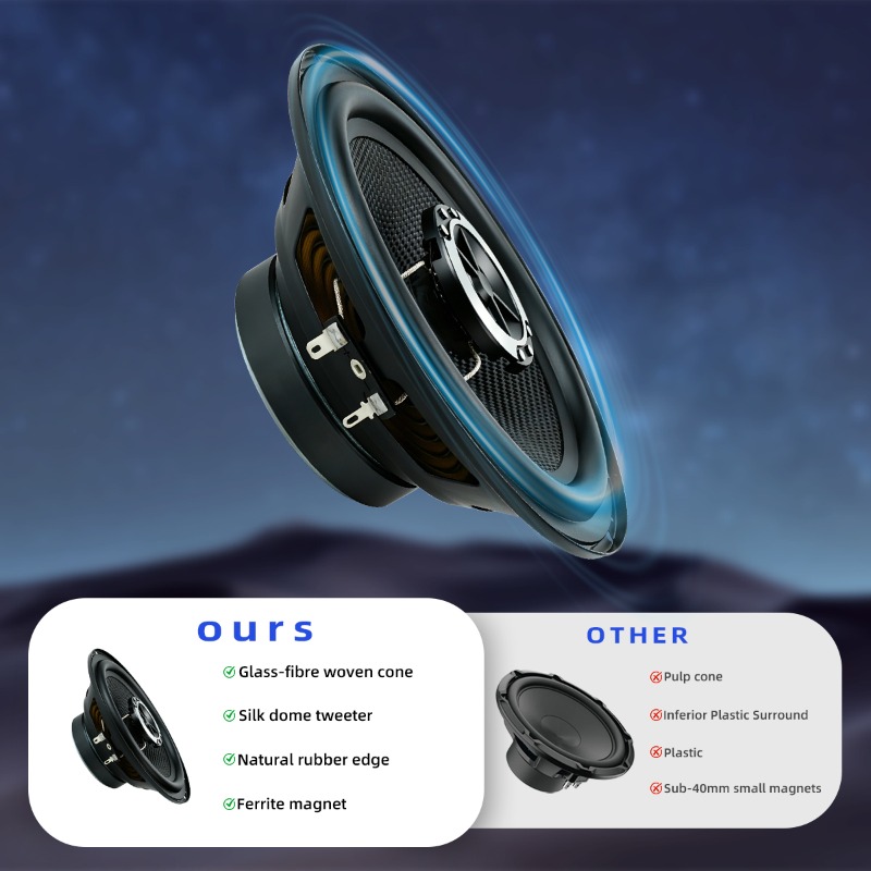 2pcs 6.5 Inch Coaxial Speaker  - Audio Universal Music ulasan dan harga