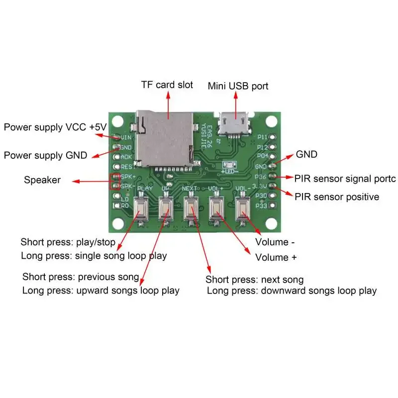 MP3 Voice Module Kit Welcomer  - Audio Music Mp3 Downloader ulasan dan harga