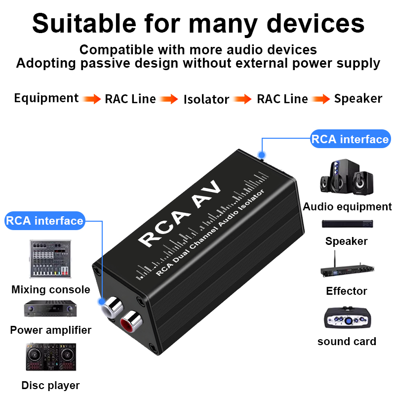 Professional Audio Noise Filte - Audio Music Original ulasan dan harga